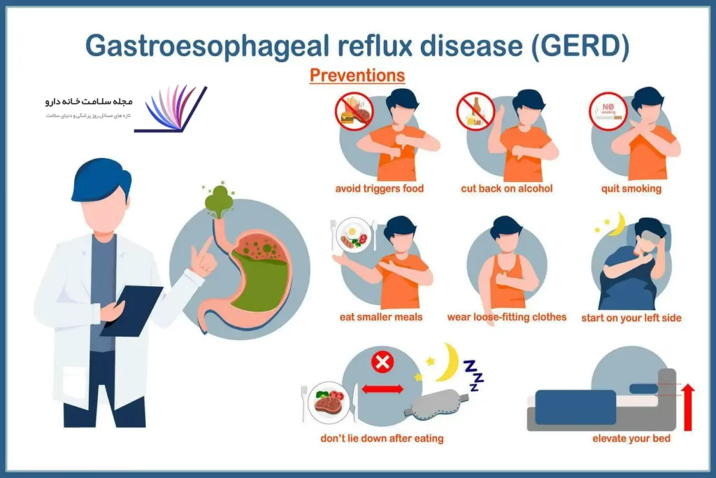 راه های پیشگیری از رفلاکس معده