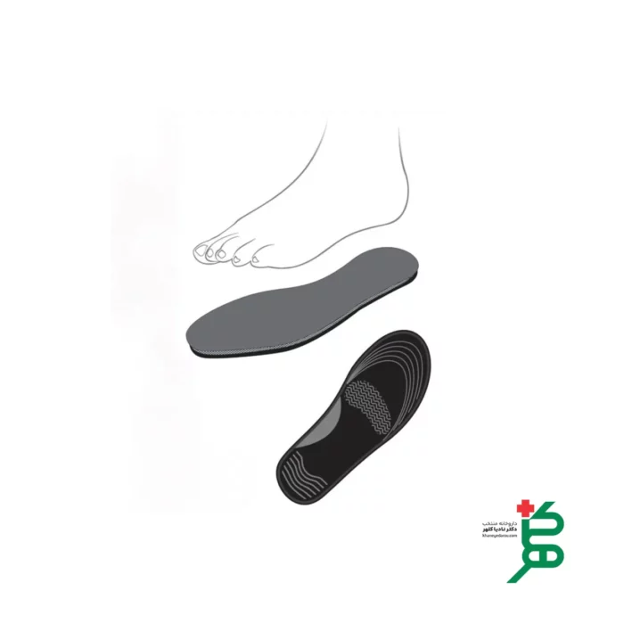تصویر کفی سیلیکونی با روکش پارچه ای اتسی ( TI 018 )