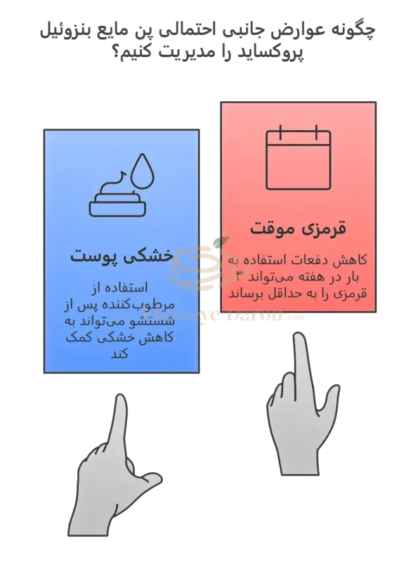 عوارض جانبی پن مایع بنزوئیل پروکساید دئودراگ