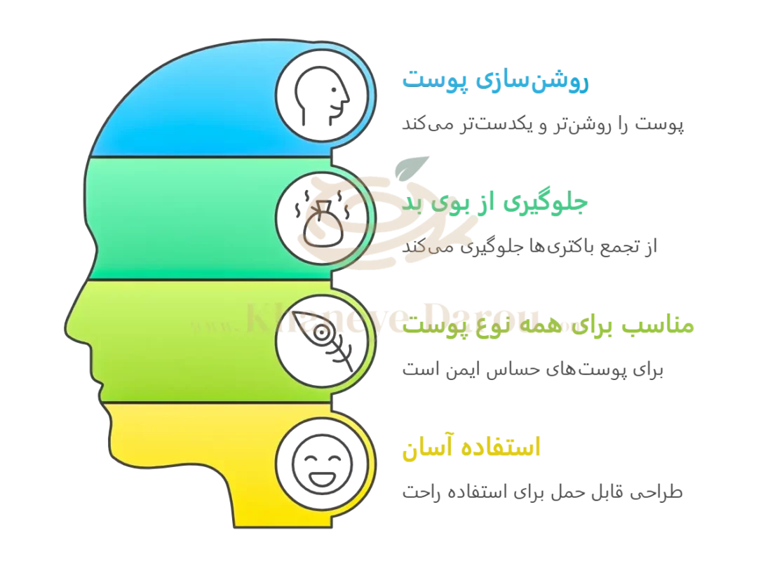 پن مایع روشن کننده دئودراگ 2 فواید پن مایع روشن کننده دئودراگ