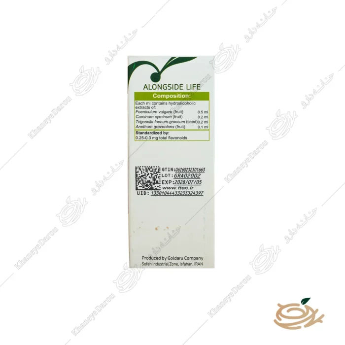ترکیبات قطره گیاهی شیرافزا گل دارو