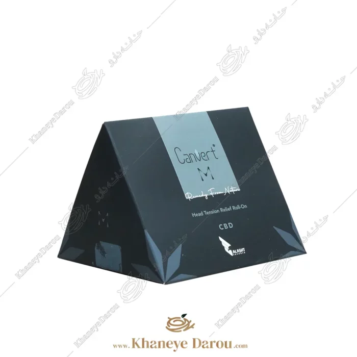 canvert m lotion 2