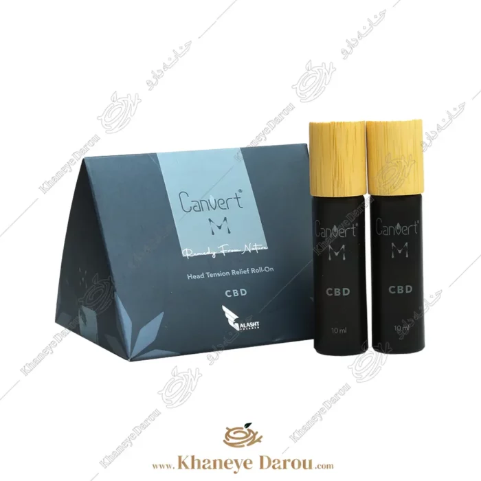 canvert m lotion