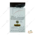 مزایا کپسول ایمونوویت سوئیس انرژی