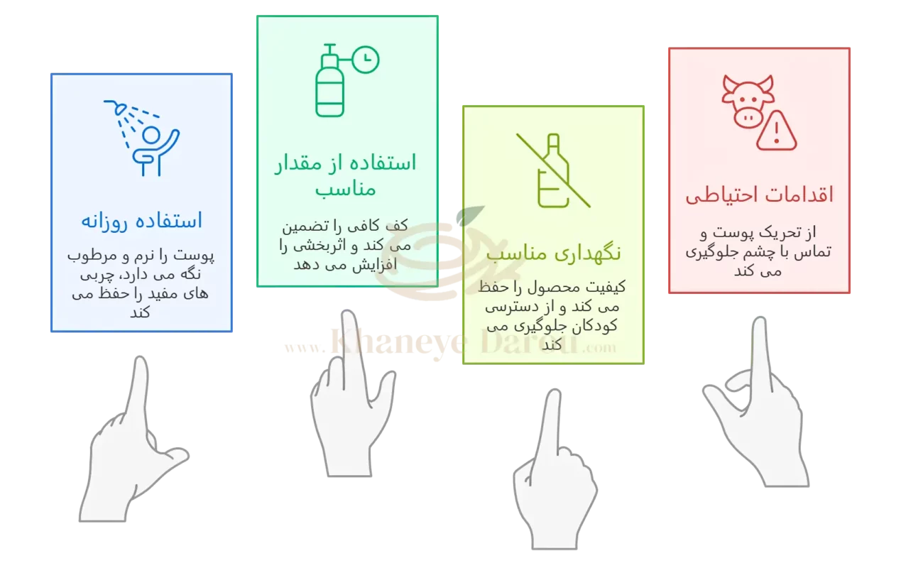 شامپو بدن کول سیلور بیول آقایان 2 ویژگی های شامپو بدن کول سیلور بیول آقایان