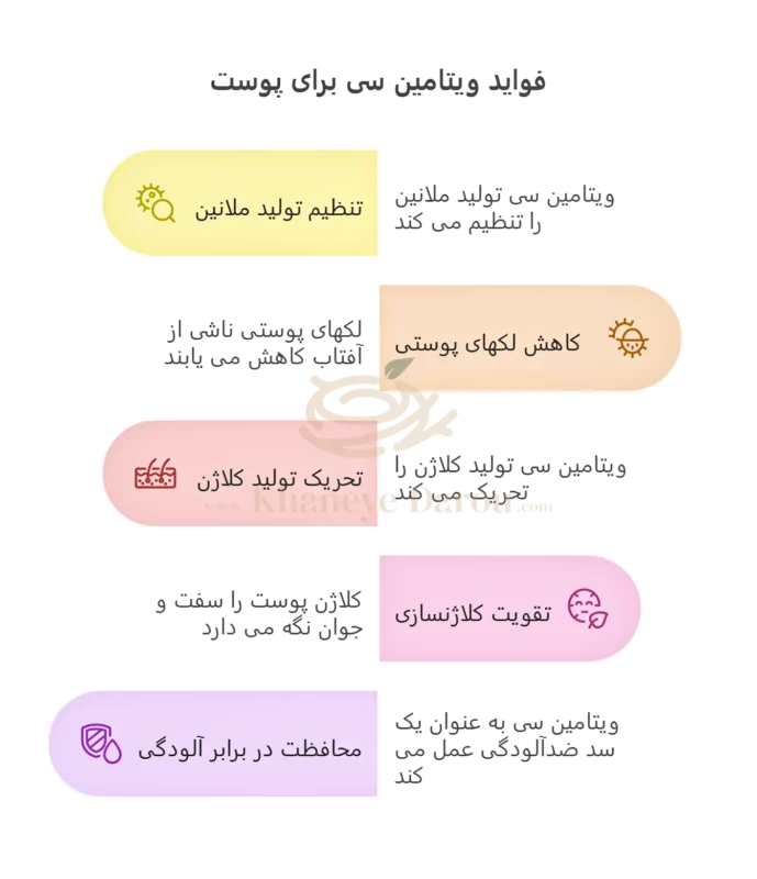 تونر ویتامین سی سی گل روشن کننده پوست 2 فواید تونر ویتامین سی سی گل روشن کننده پوست