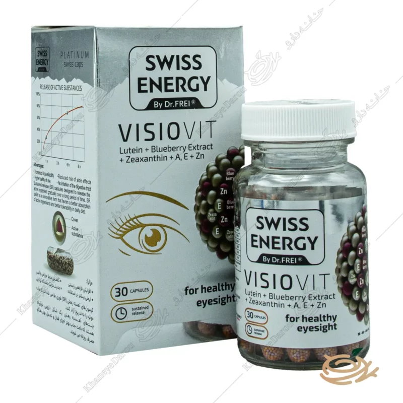 تصویر کپسول ویژیوویت سوییس انرژی